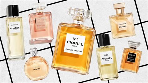 chanel profumi limoni|Chanel perfume and cologne.